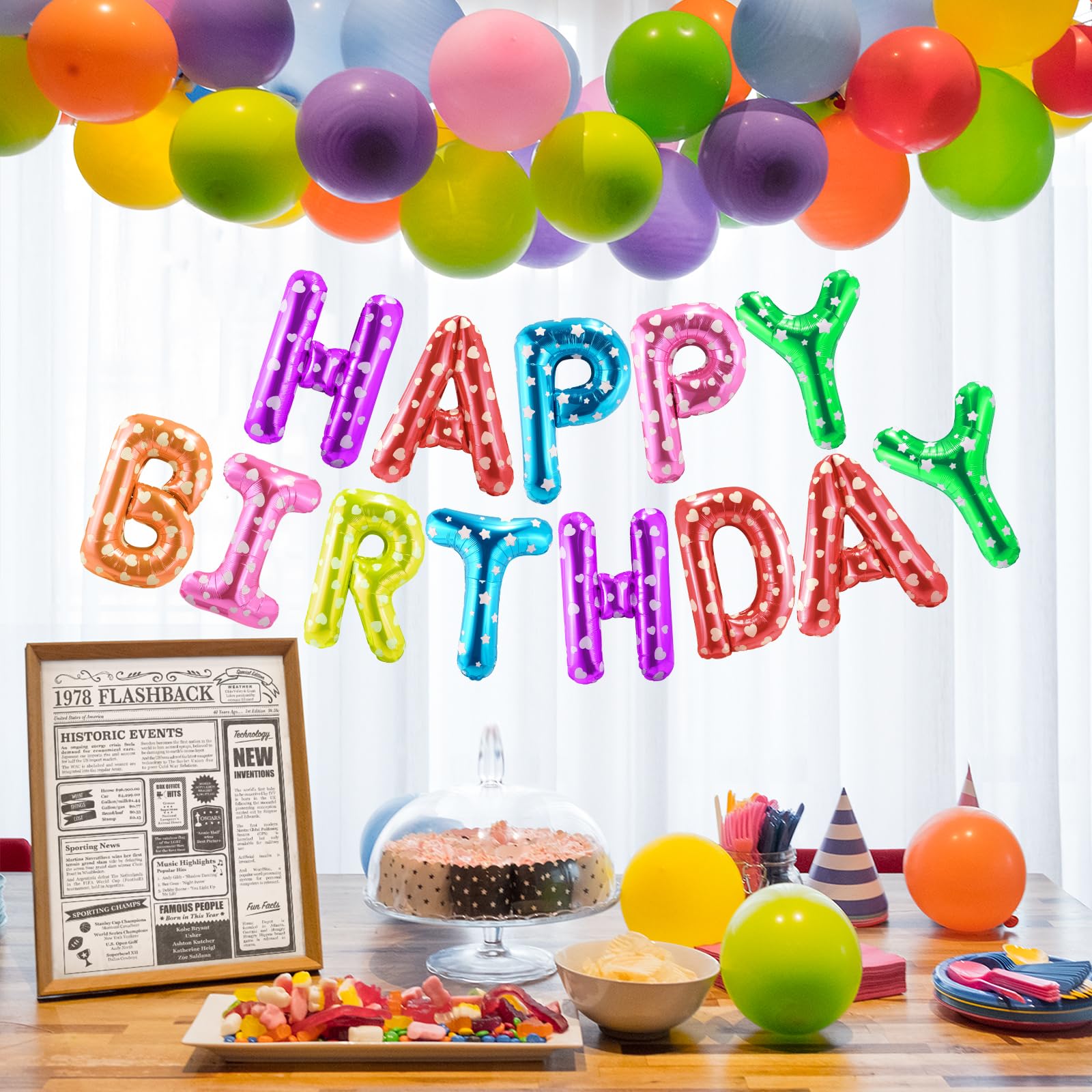 CANREVEL Happy Birthday Banner 13pcs – 16 Inch Mylar Foil Letters, 3D Multi-Color Party Decorations