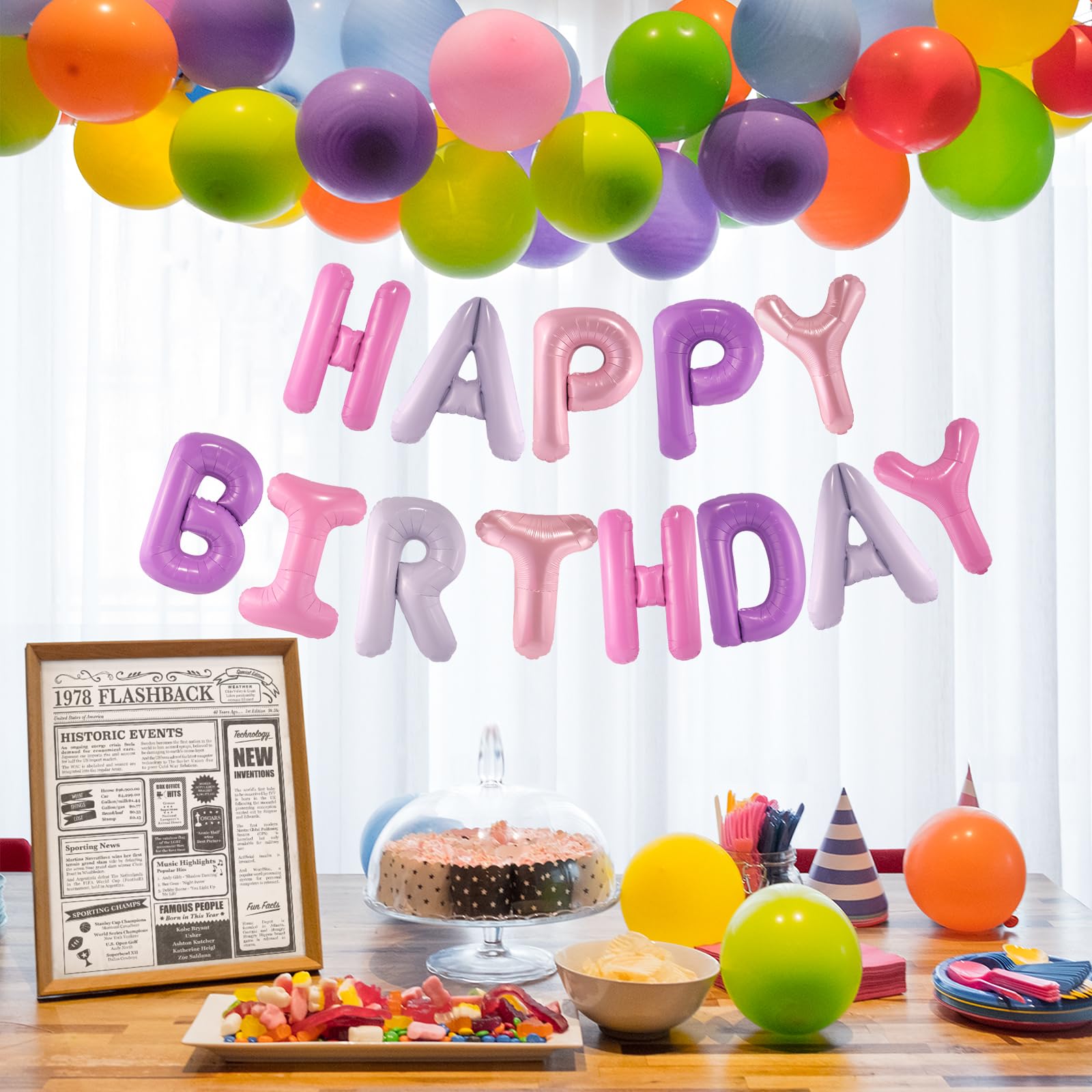 CANREVEL Happy Birthday Banner - 13pc 16in Mylar Foil Letters, Pink & Purple