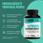 FreshCap Ultimate Mushroom Supplement 12,000mg – Organic Nootropic Complex Capsules