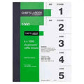 Chef's Larder Cloakroom/Raffle Tickets 6 x 1000