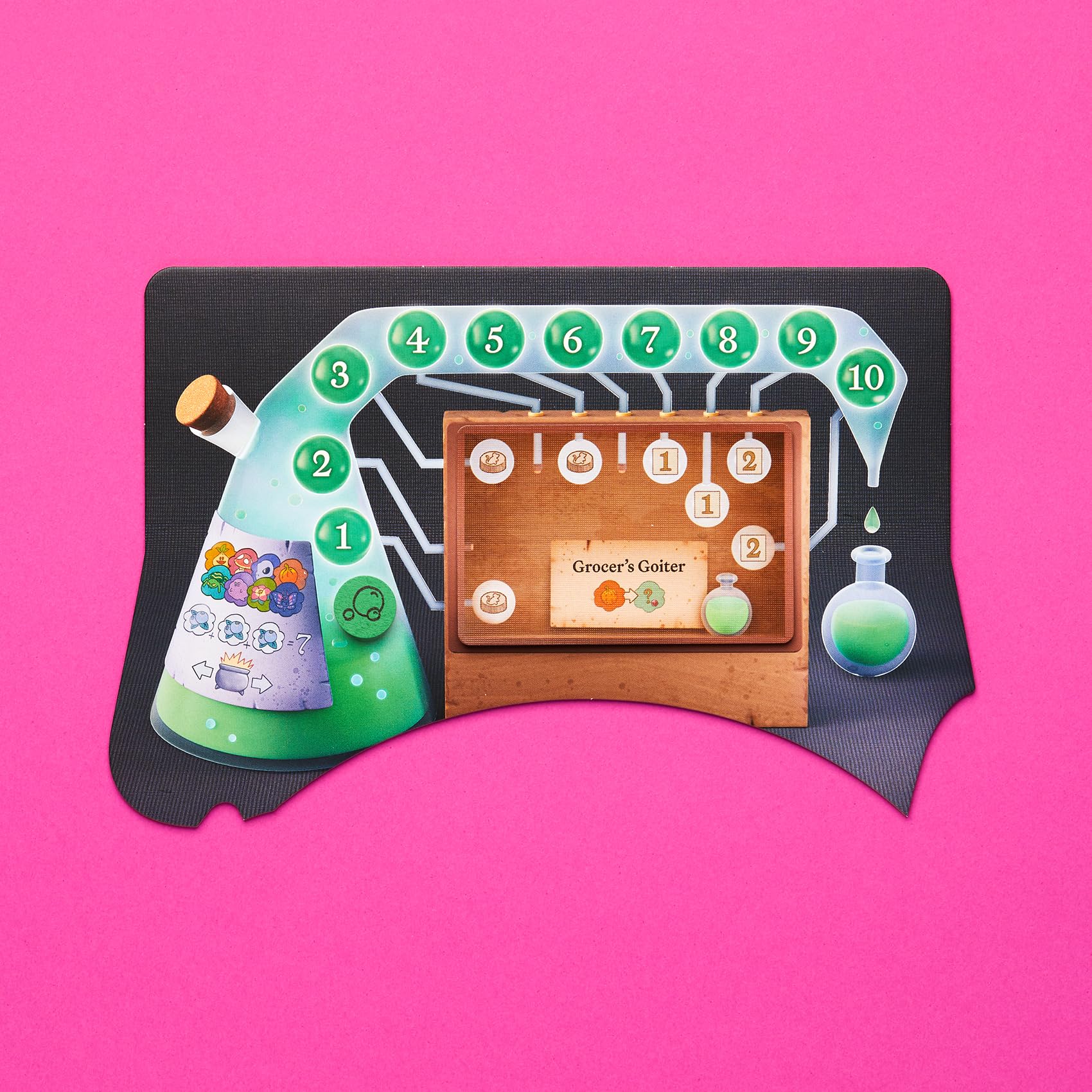 Quacks: All-In Edition Board Game by CMYK — Deluxe Potion Brewing for 2-5 Players