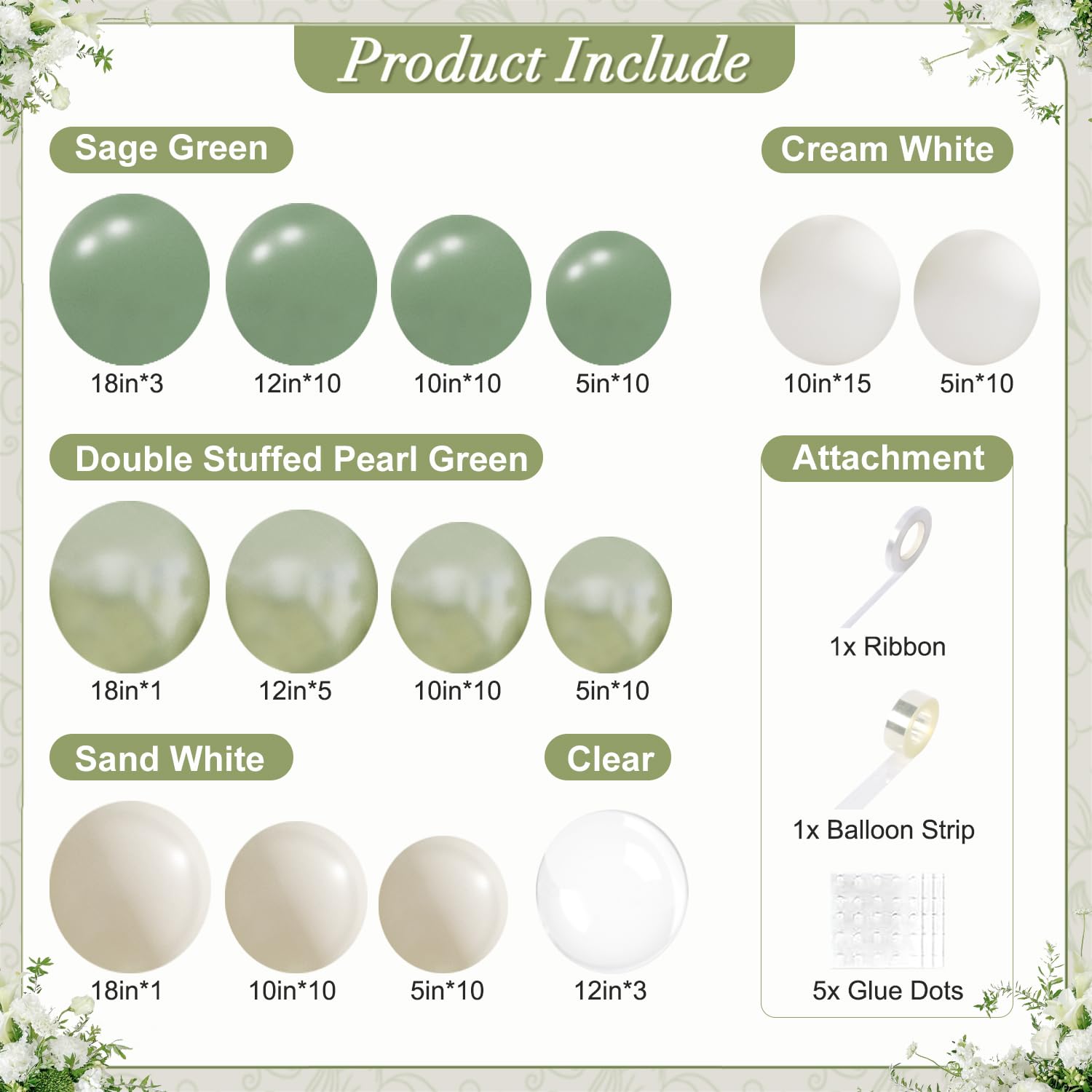 CROSSFINGERS Sage Green Balloon Arch Kit 108Pcs – Double Stuffed Pearl Green & Sage Green Balloons for Weddings, Baby Showers, and Celebrations