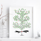 Family wall art personalised