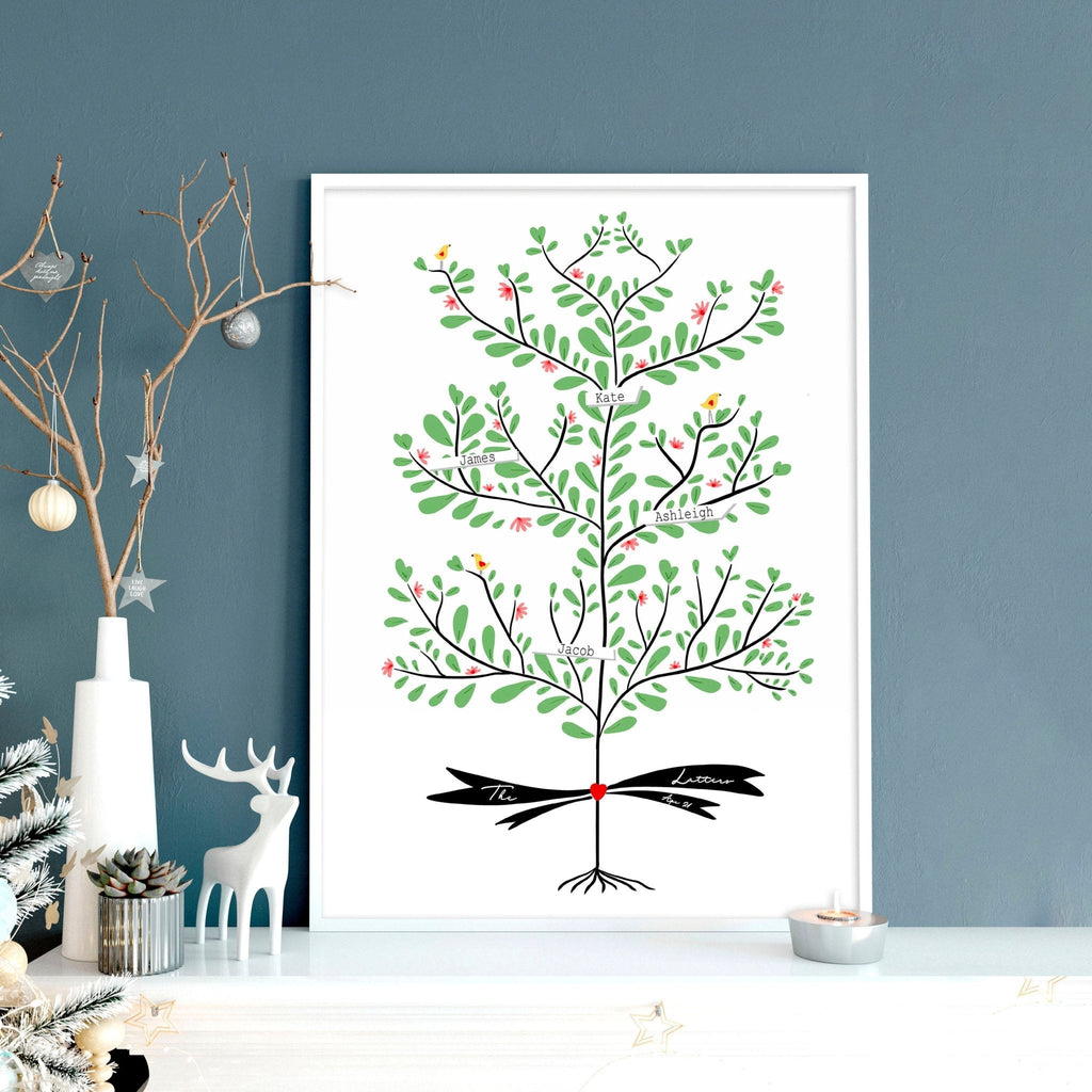 Family wall art personalised