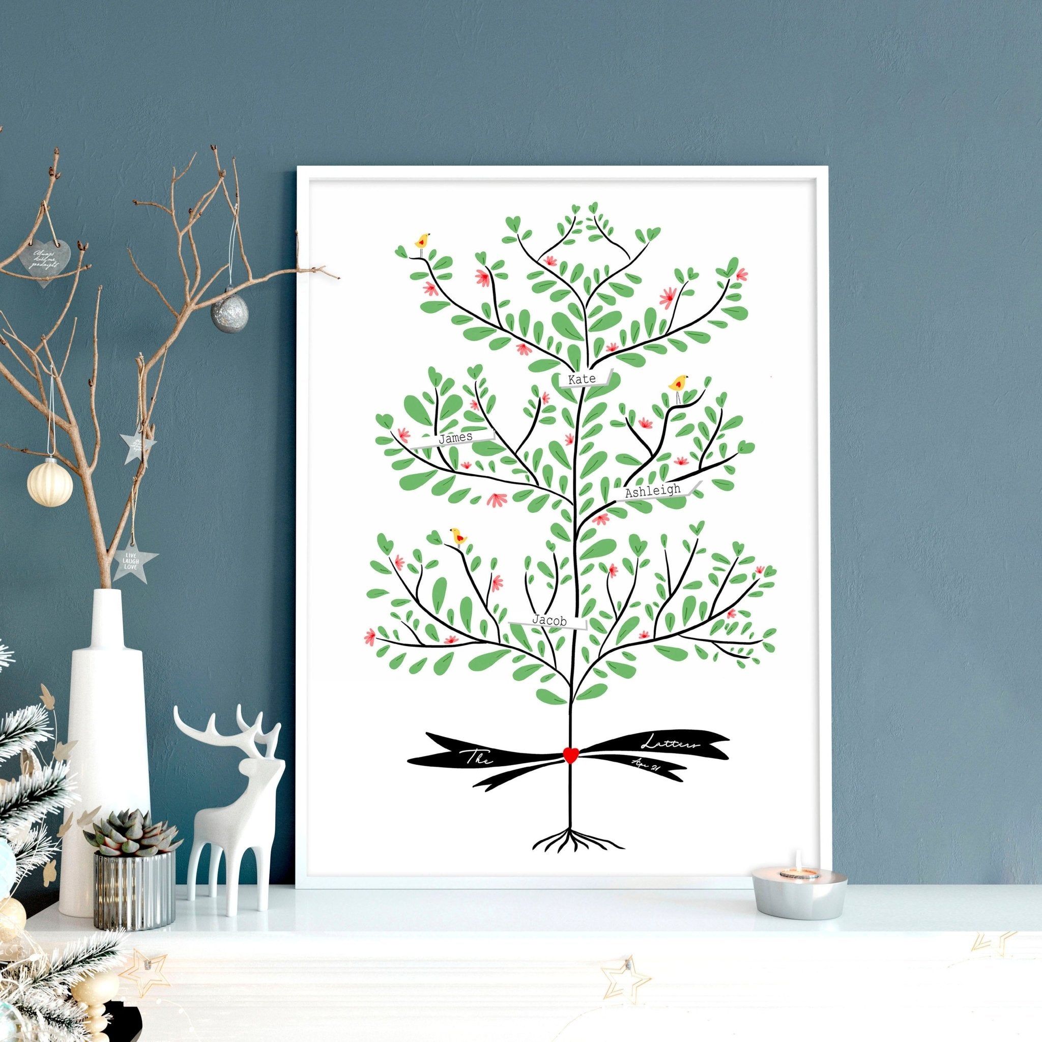 Family wall art personalised