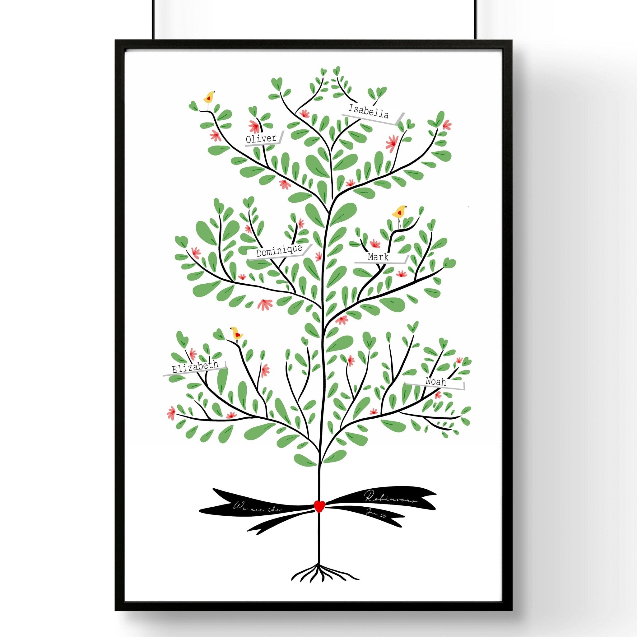 Family wall art personalised