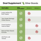 DEAL SUPPLEMENT Bio Flohsamenschalenpulver 1,36kg | Darmgesundheit & Verdauungsfasern