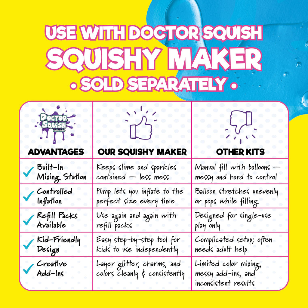 Doctor Squish Squishy Maker Refill Pack | 10 Clear TPR Balloons & 10 Reusable Clips