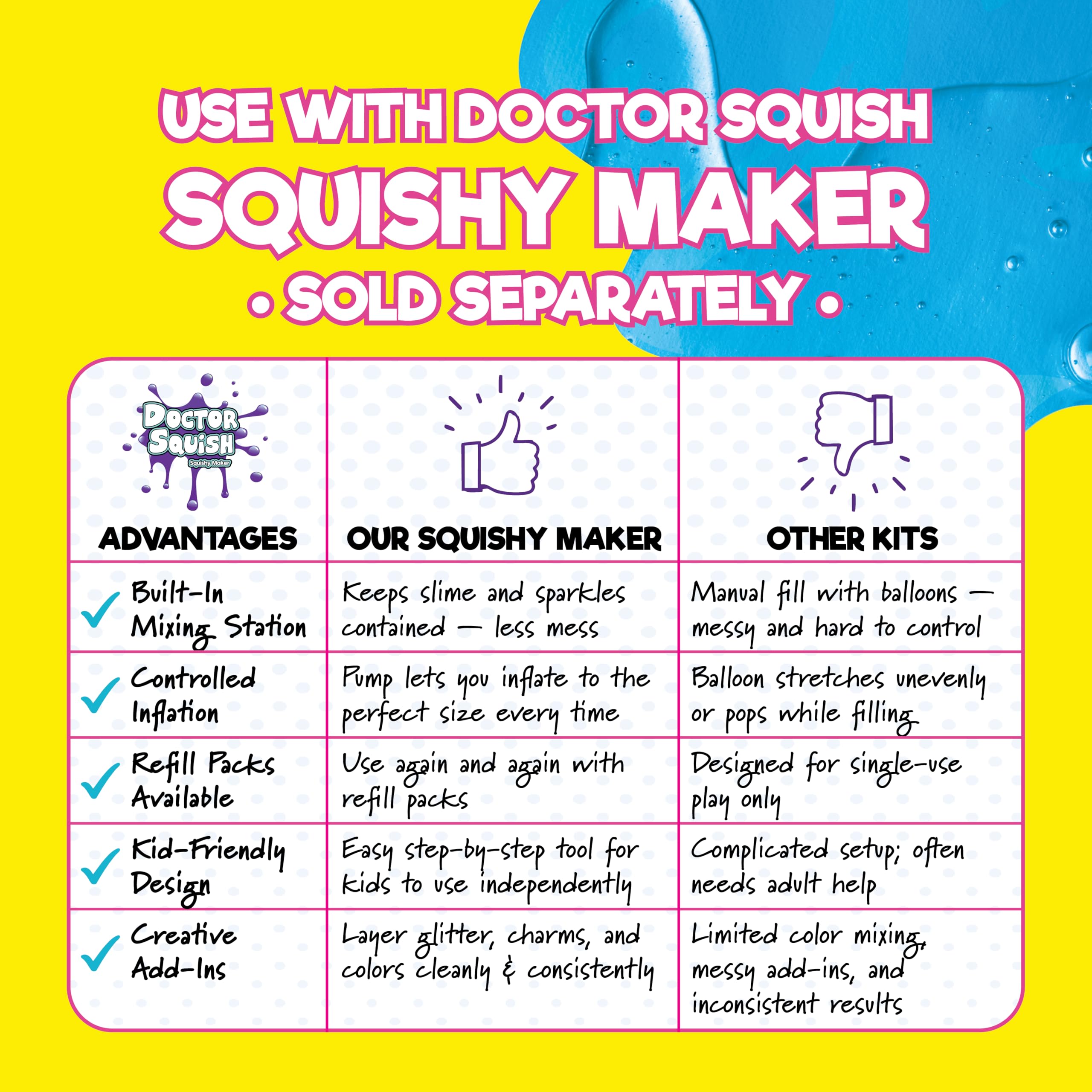 Doctor Squish Squishy Maker Refill Pack | 10 Clear TPR Balloons & 10 Reusable Clips