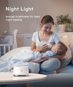 Dreamegg D1 Sound Machine – White Noise, Night Light, 24 Sounds | Nursery & Home