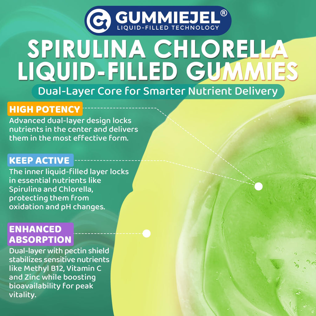 Bio Spirulina & Chlorella Gummis – Probiotikum & Super Greens Nahrungsergänzungsmittel, 60 Stück