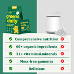 DYDUON Greens Gummies – Daily Greens with Organic Chlorella & Spirulina