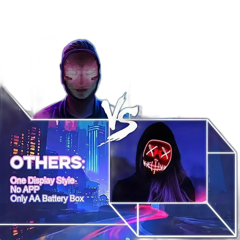 Future Anonymous Mask