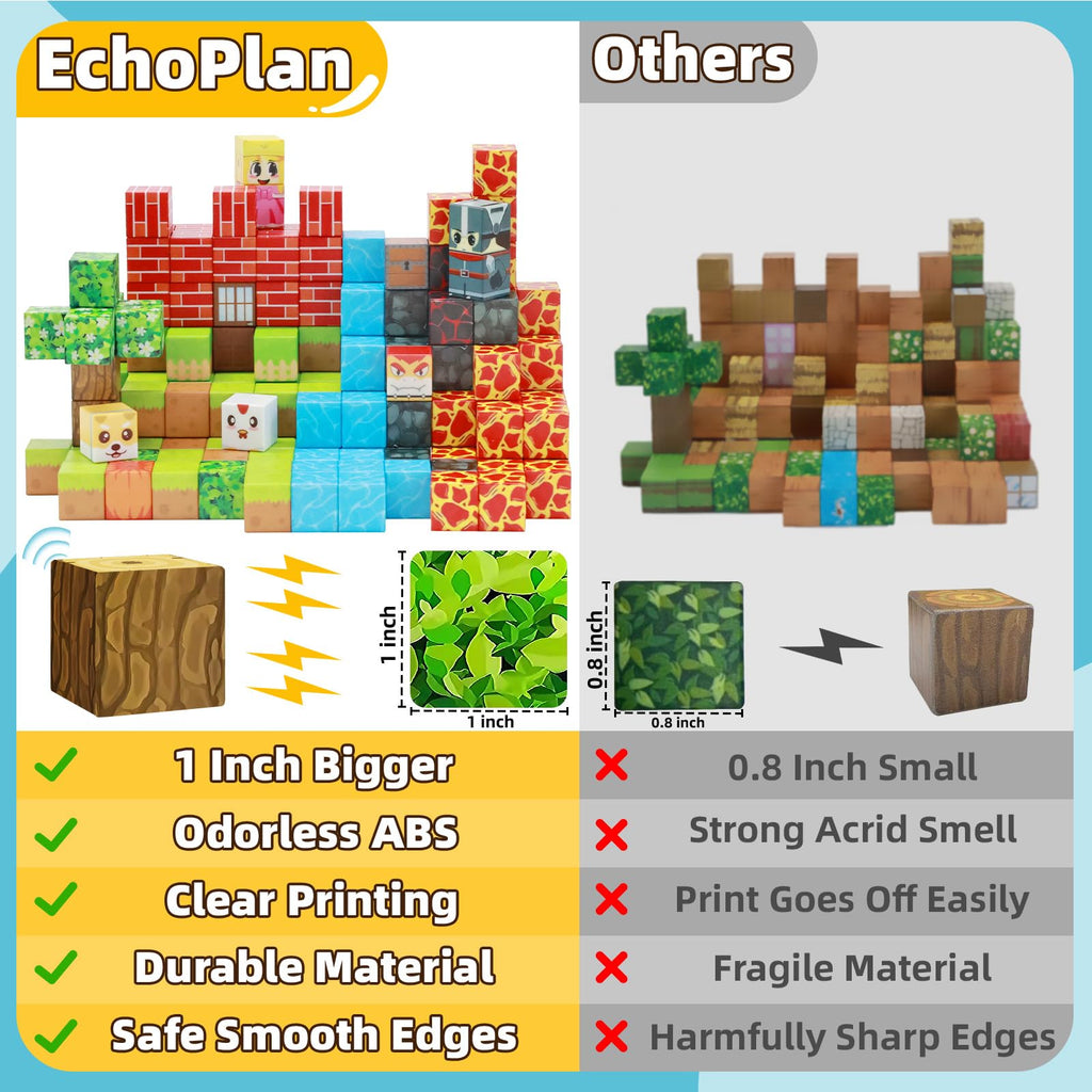 EchoPlan 150PCS Magnetic Blocks - Large 1-Inch Magnetic Building Toys for Kids Aged 3-10 | STEM & Sensory Play