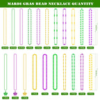 EOBOH 48PCS Mardi Gras Beads – 33-Inch Metallic Green Purple Gold Necklaces (Coins & Masks) Bulk Party Accessories