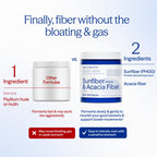 Essential Stacks Organic Sunfiber PHGG and Acacia Prebiotic Fiber 7.4 oz