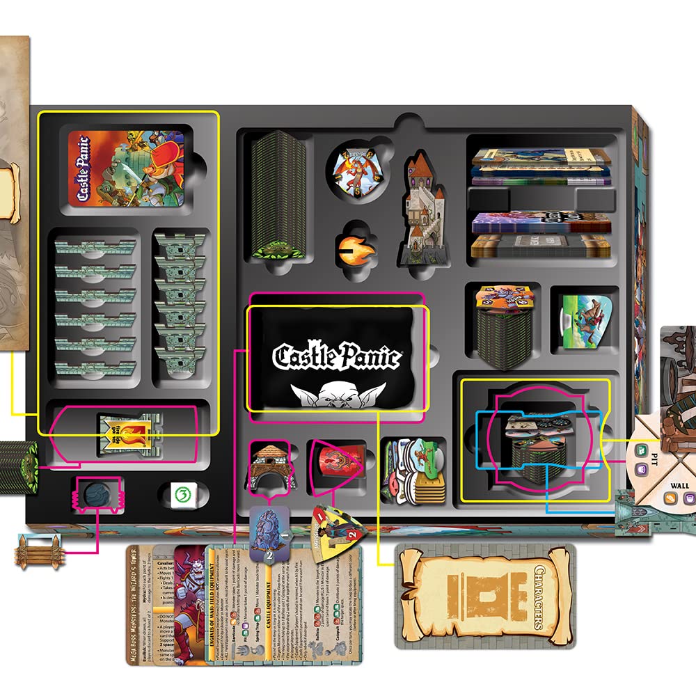 Castle Panic Big Box 2e by Fireside Games | Complete Cooperative Strategy Board Game Collection (1–6 players)