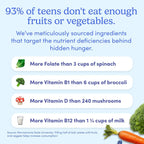 First Day Vitamins for Teens – Teen Multivitamin for Boys & Girls 12-17 | Organic Fruit & Veggie Blend | 30 Day Supply