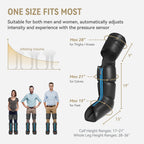 FIT KING Rechargeable Leg & Foot Massager – Cordless Air Compression, 3 Modes, 10 Intensities, 5 Timers