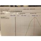 AIRTEC STAGE 2 INTERCOOLER UPGRADE AND 2.5-INCH BIG BOOST PIPES FOR FOCUS RS MK2