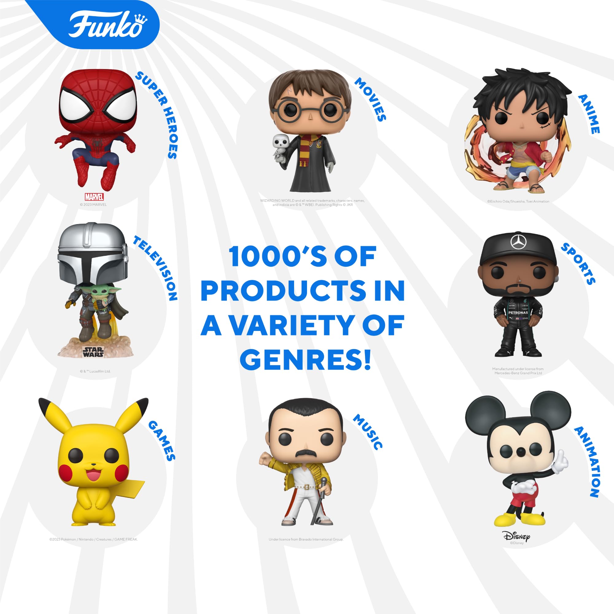 Funko Cranium 25th Anniversary Edition — Family Party Game for 4+ Players | Ages 12+