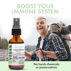 GIVOL Organic ZINC Boost Mist 40 mg – Sugar Free, Vitamin C & Elderberry – Vegan Liquid Spray (60 ml)