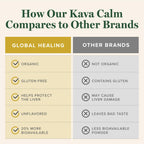 Global Healing Center Organic Kava Calm - Mikrosomale Tech Kava Tropfen
