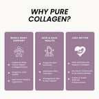 Organic Collagen Australia Pure Collagen & Liver Capsules – 120 Capsules
