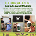 Grassfat USDA Organic 100% Grassfed Beef Organs Supplement – Made in USA | 30 Servings