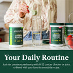 Greens First Original Greens Powder - 49 Superfoods, Organic, Vegan (Chocolate, 30 Servings)