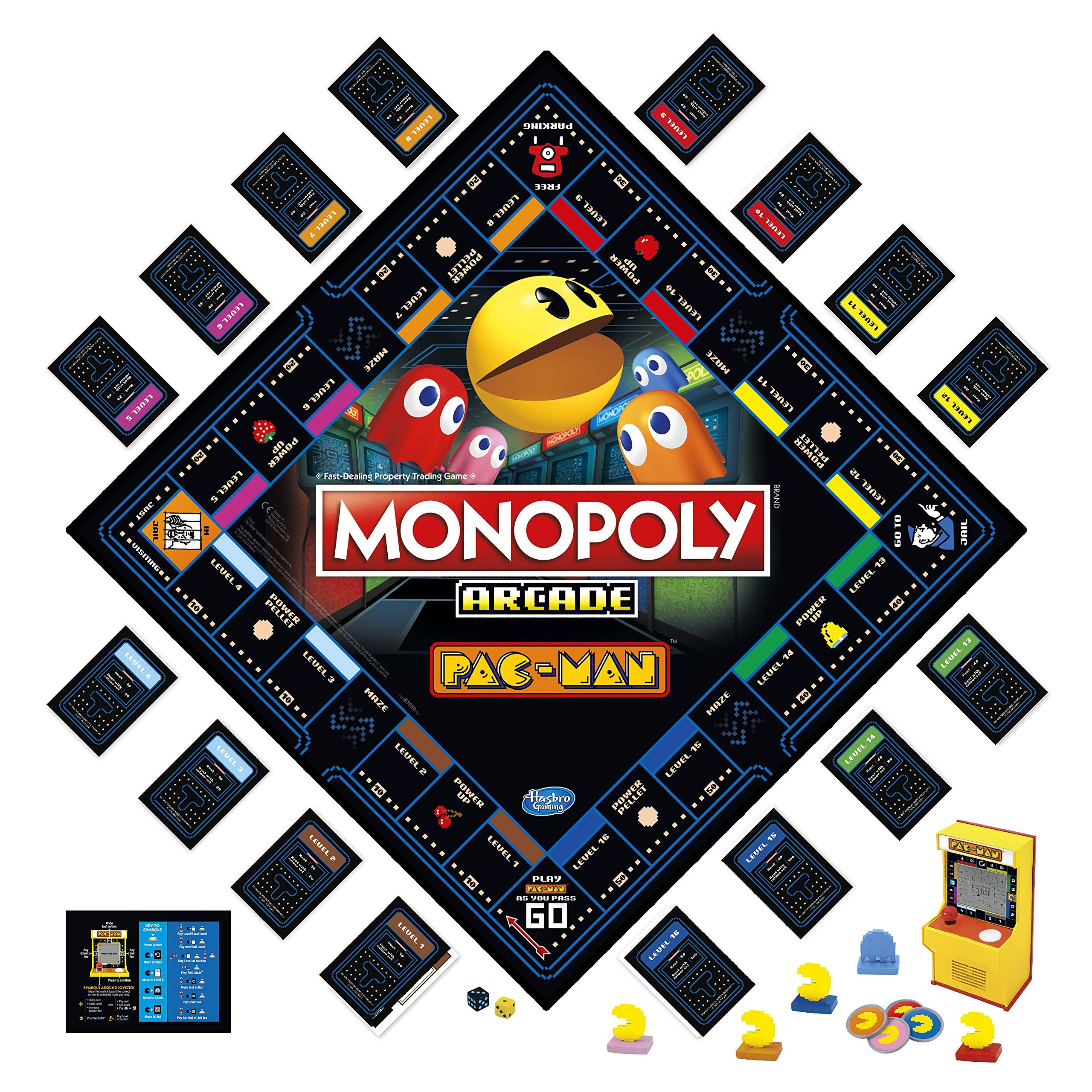 Monopoly Arcade Pac-Man Board Game – Hasbro Gaming for Kids 8+
