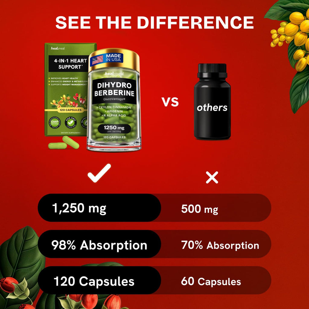 HealMeal Dihydroberberine – Organic Berberine with Cinnamon & RLA, 120 Caps