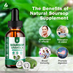 Hemyum Soursop Bitters Liquid (3 Pack) – 7-in-1 Graviola Drops with Organic Sea Moss, 6 oz (180 ml)