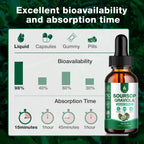 Hemyum Soursop Bitters Liquid (3 Pack) – 7-in-1 Graviola Drops with Organic Sea Moss, 6 oz (180 ml)