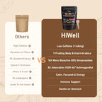 HiWell 12-in-1 Mushroom Coffee - Organic Ginseng, Lion's Mane, Low Caffeine