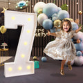 imprsv 3FT Marquee Numbers - Light Up Birthday & Anniversary Decor | Pre-Cut Foam Board Kit