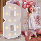 imprsv 4FT Marquee Number 8 – DIY Light Up Birthday & Event Decor, Foam Board Kit