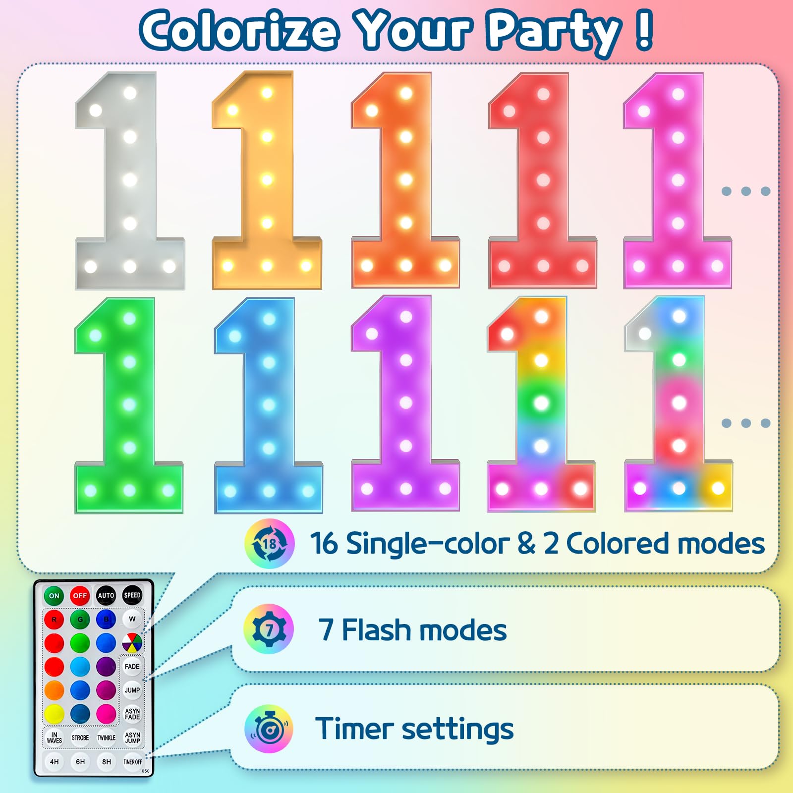 imprsv 4FT Colorful Marquee Numbers with Remote – 18 Colors Light Up Sign Kit
