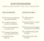 Ingreendients Natural Body Wash – Organic, Moisturizing, Vegan, Sulfate Free (2x16 oz)