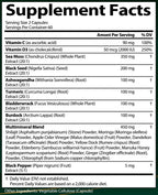 Sea Moss + Black Seed Oil Capsules with Ashwagandha & Ginger – Organic Multimineral Sea Moss (120 Capsules) USA