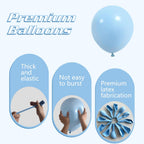 IXVAN Pastel Blue Balloons 145pcs – 18/12/10/5 Inch Balloon Garland Kit for Parties