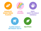 Jack N’ Jill Fairy Floss Kids Biodegradable Dental Flossers – 30 Pack