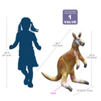 Jet Creations Kangaroo Inflatable 40x30 - Kids Display Toy, Party Decor & Photo Prop