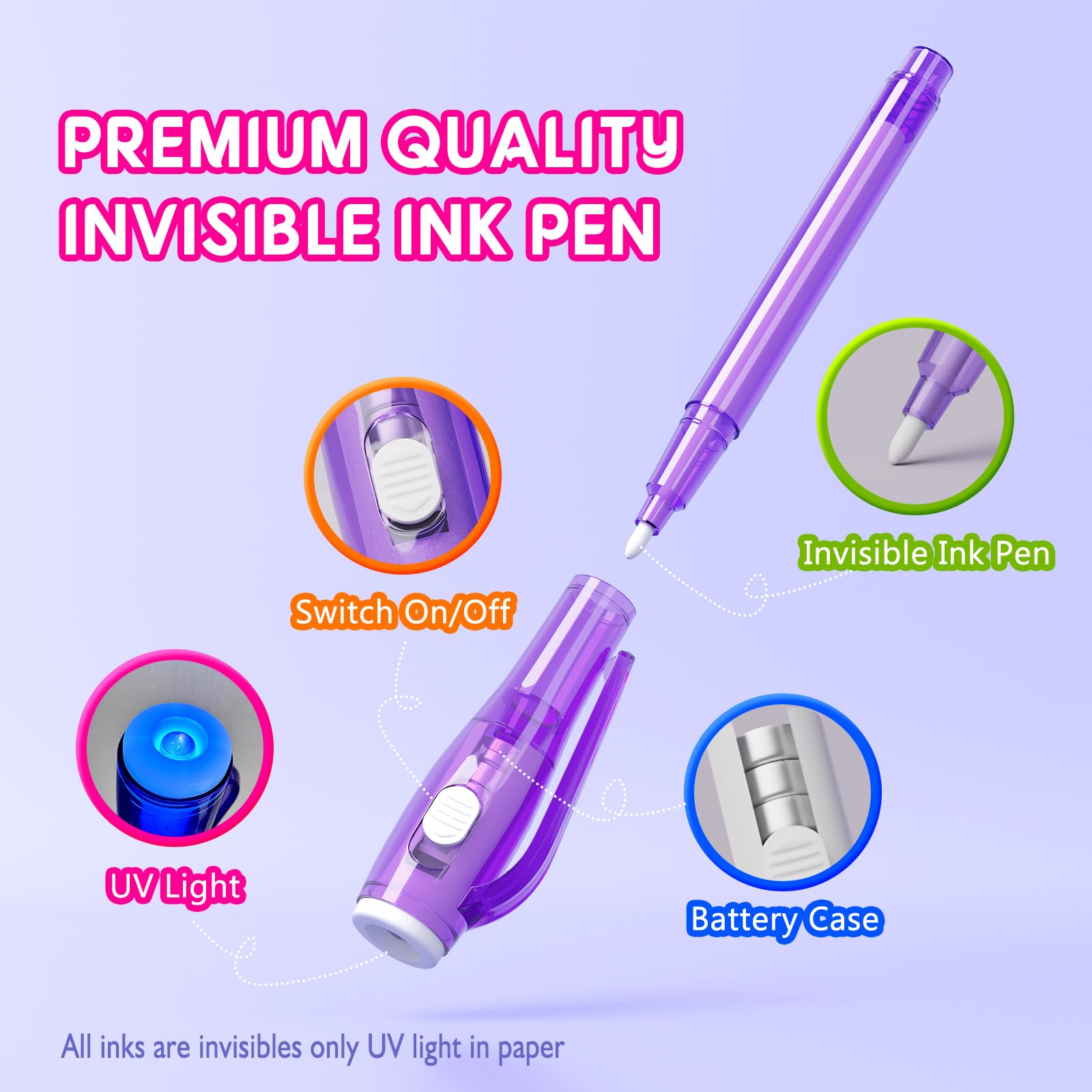 JIMMIDDA Invisible Ink Pen Spy Game – 24Pcs Kids Party Favors with UV Light Pens & Black Notebooks