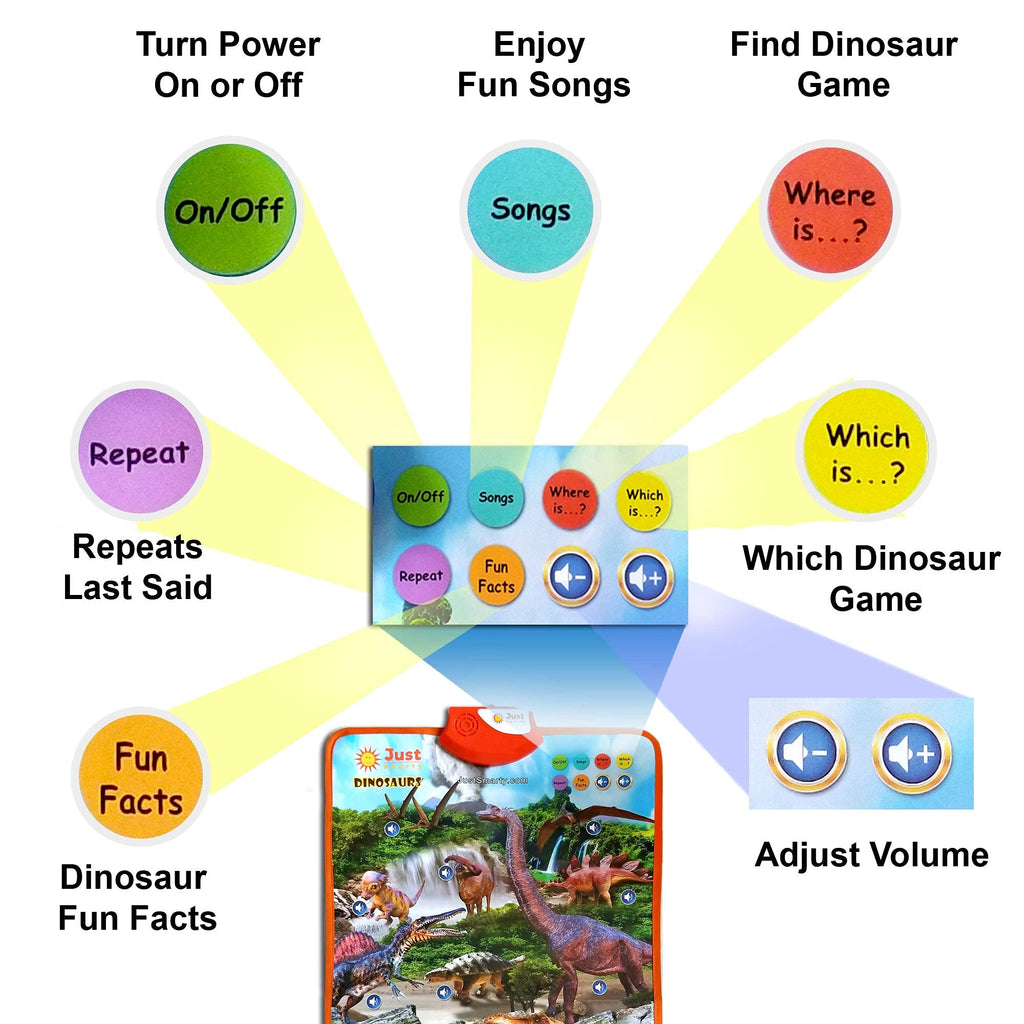 Just Smarty Interactive Dinosaur Learning Poster – Engaging Dinosaur Toys for Kids 3-5 | Includes 4 Figures and Sounds | Party Favors