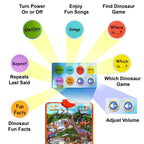 Just Smarty Interactive Dinosaur Learning Poster – Engaging Dinosaur Toys for Kids 3-5 | Includes 4 Figures and Sounds | Party Favors