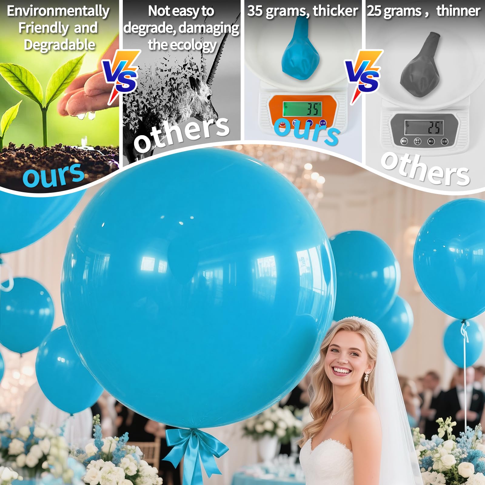 KAWKALSH Light Blue 36-Inch Giant Balloons - 9-Piece Jumbo Sky Aqua Party Decorations