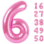 Kelfuoya Pink Large 6 Number Balloons – 40 Inch Foil Party Decoration