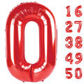 Kelfuoya Red 0 Balloons 40 Inch – Foil Number Balloon for Birthday Parties & Anniversaries