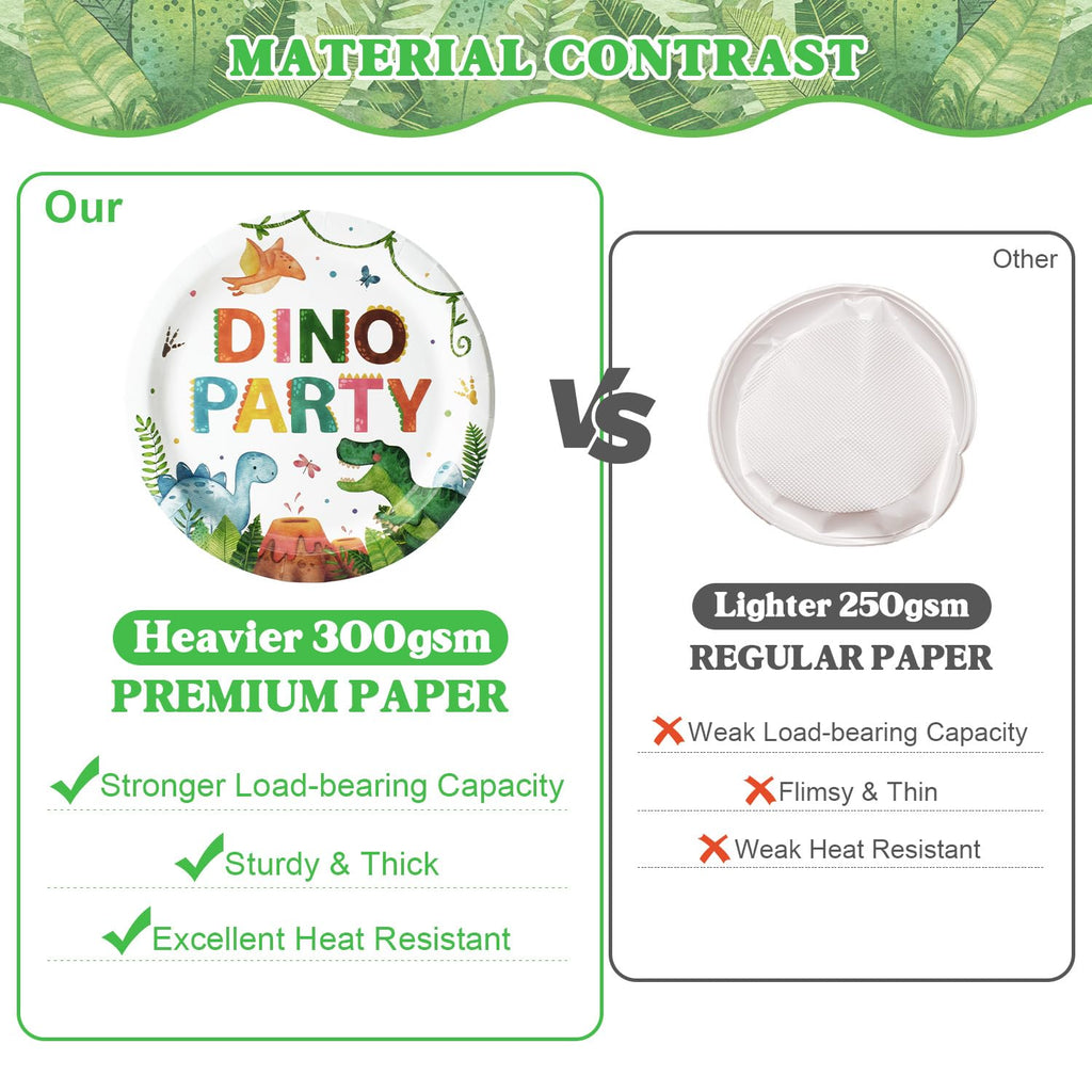 Kinovo 96 Pcs Dinosaur Plates & Napkins Tableware Set – Serves 24, Kids Birthday Party Supplies